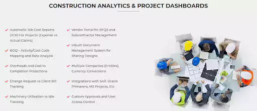 Tactive Construction Management Software Features