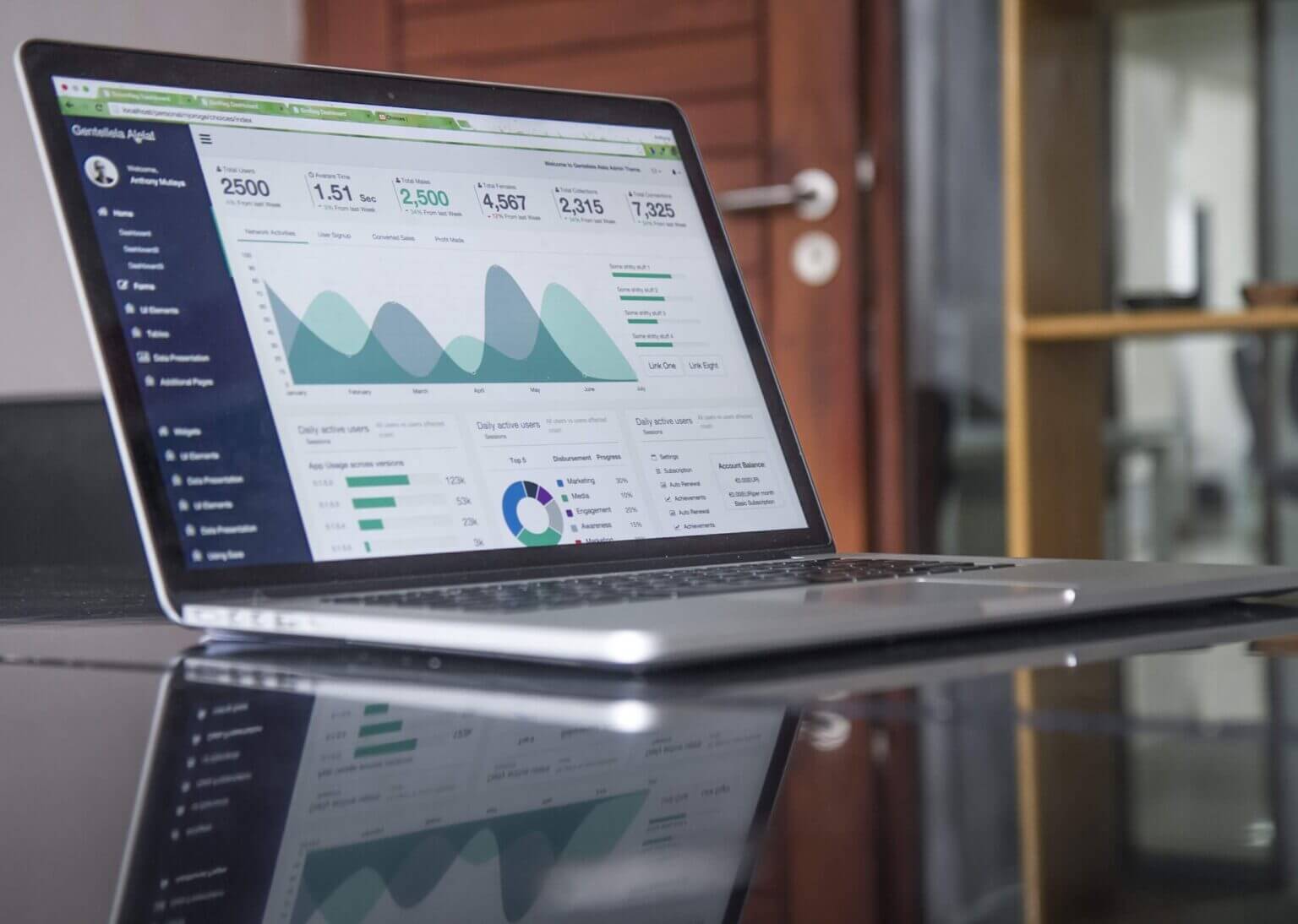 Best Construction Management Software