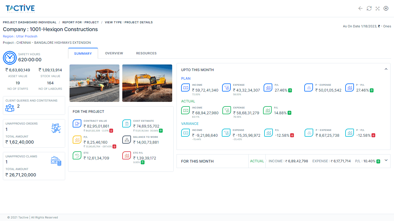 Project Summary View