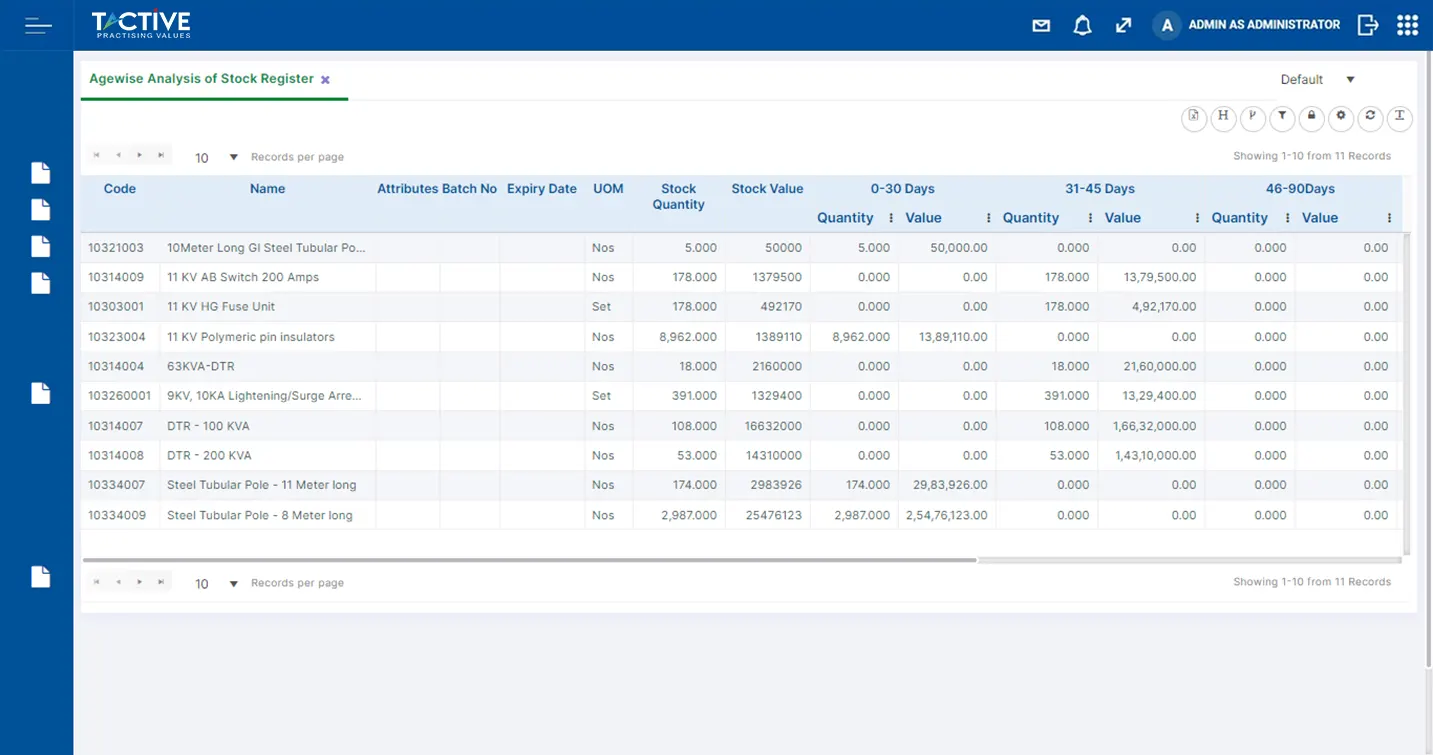 Construction Procurement Software | Tactive ERP Solution