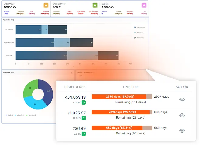 Construction Project Management System