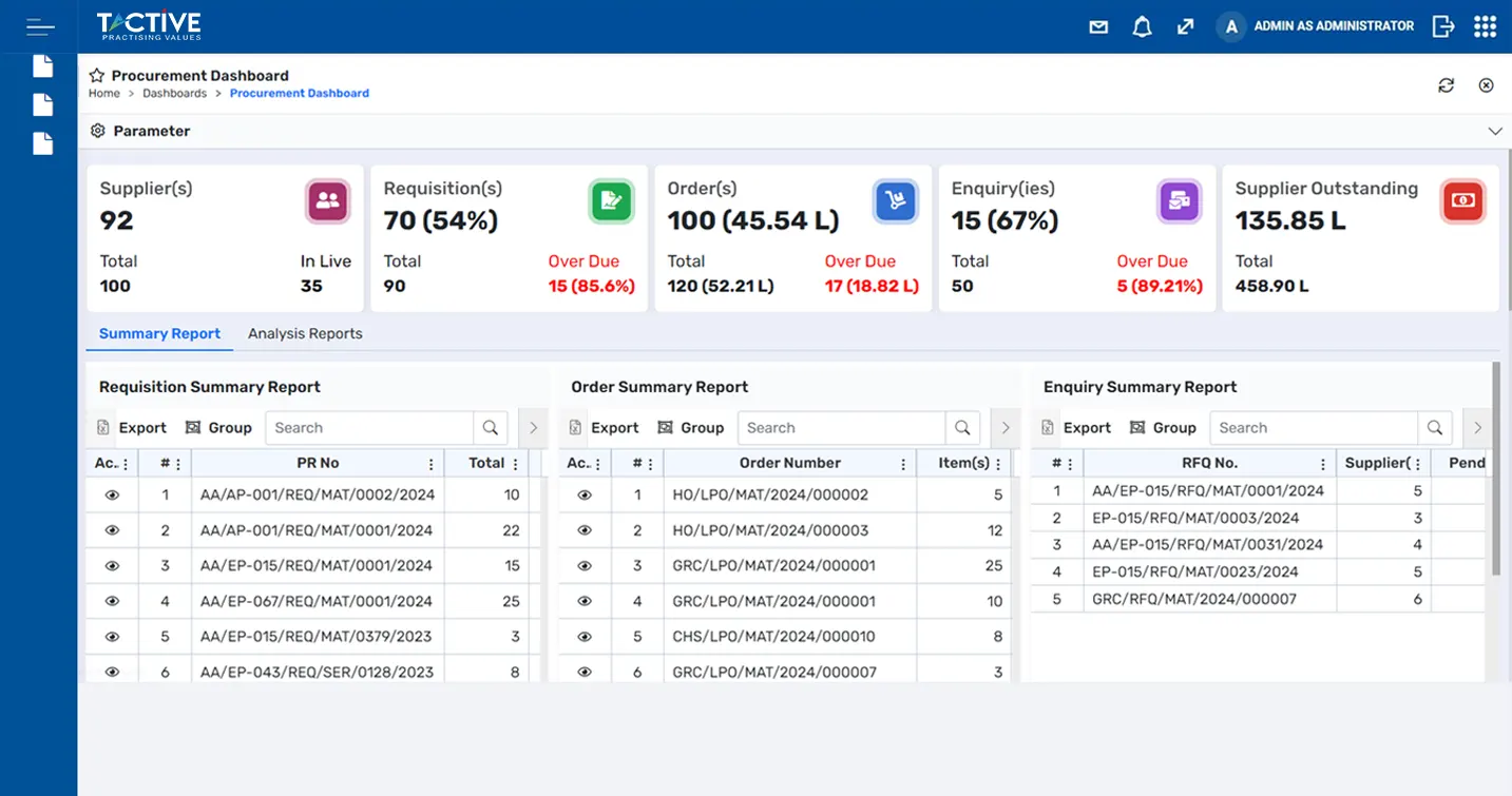 Procurement Dashboard Summary