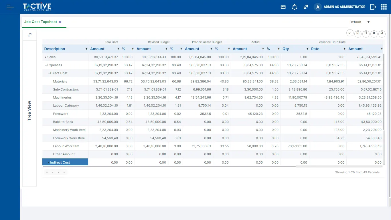 Tactive Job Cost Report