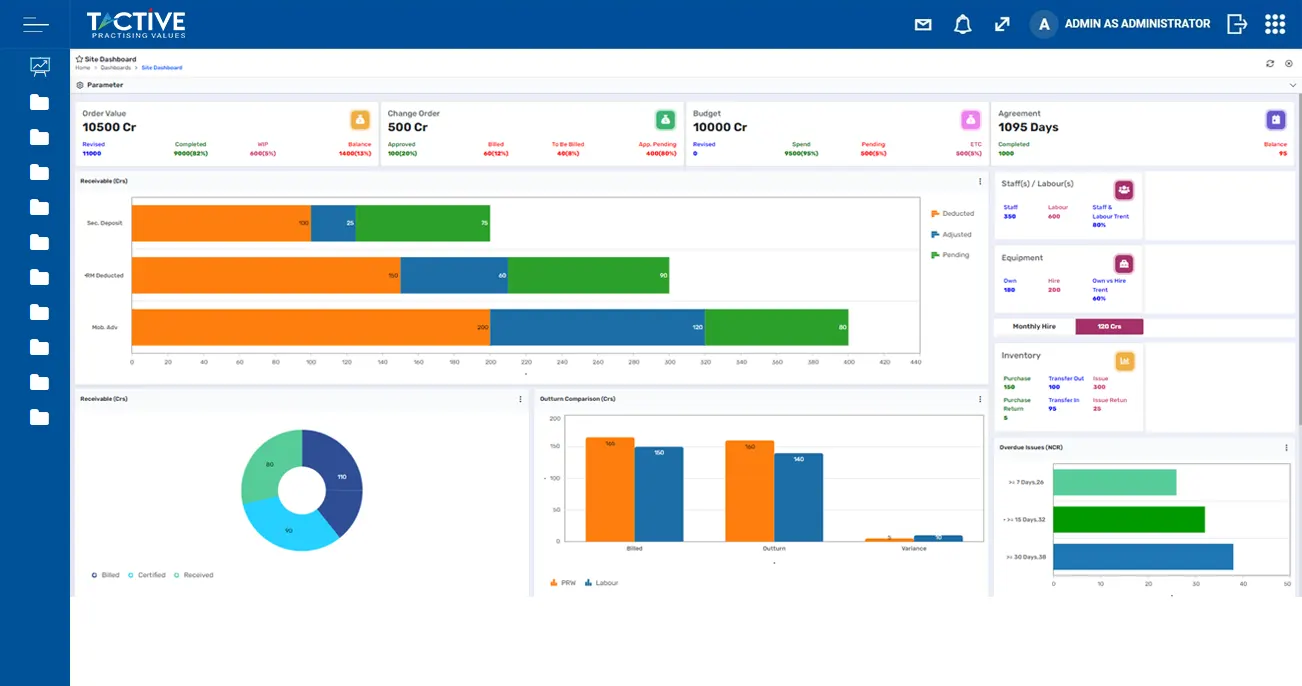 Tactive Project Portfolio Details