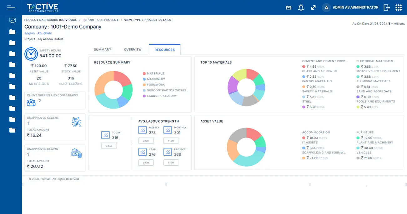 Tactive Project Resources