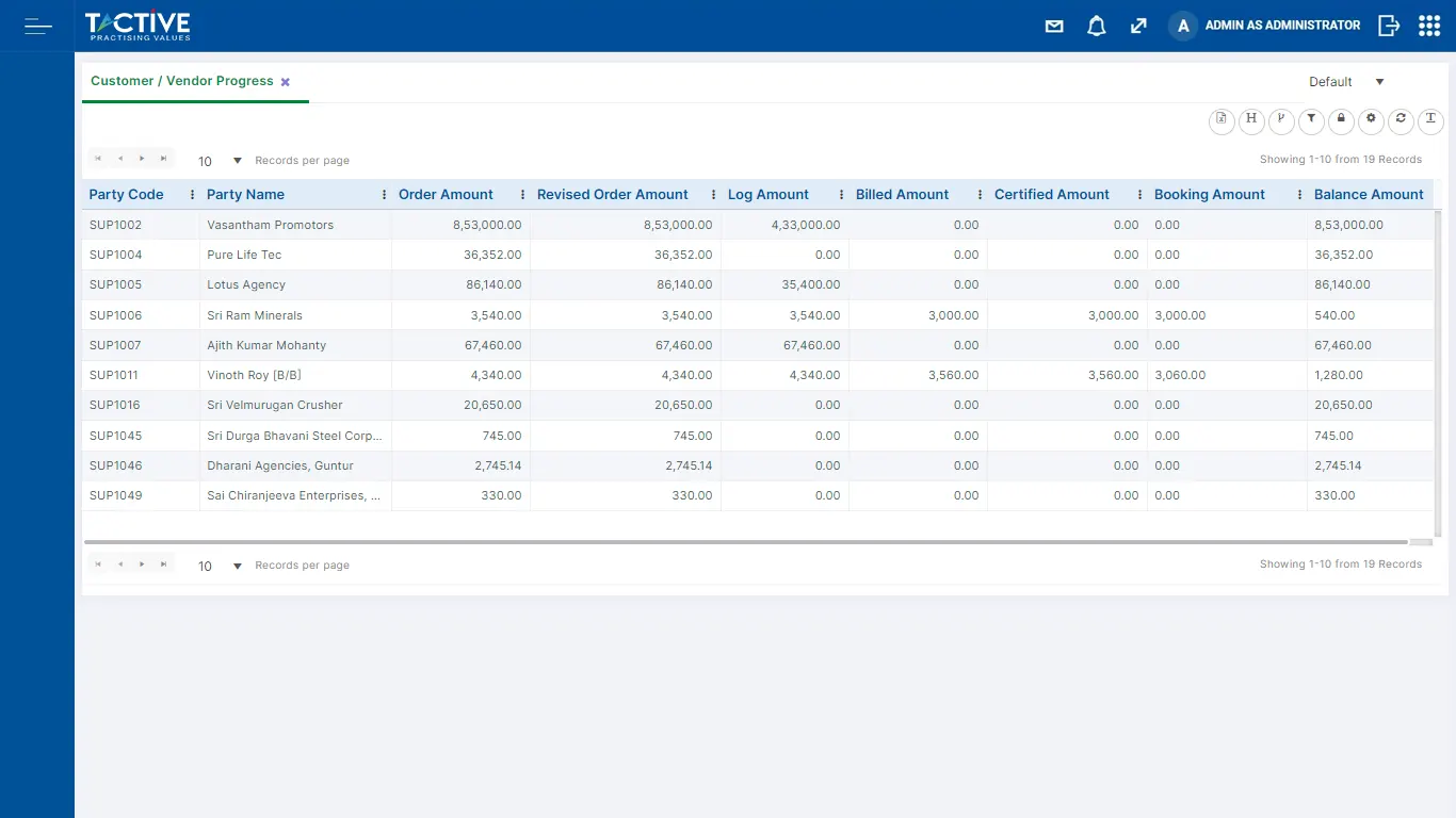 Tactive Vendor Progress Report