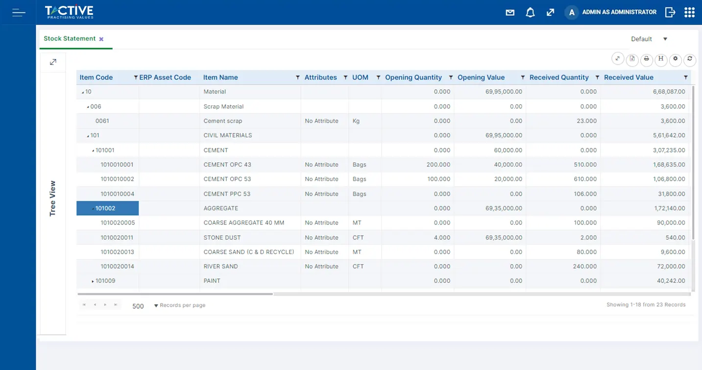 Construction Inventory Stock Statement Report