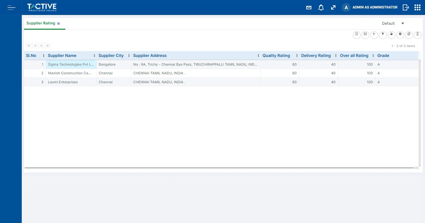 Construction Inventory Supplier Rating