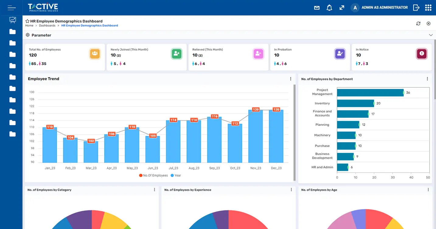HR Employee Demographic Dashboard