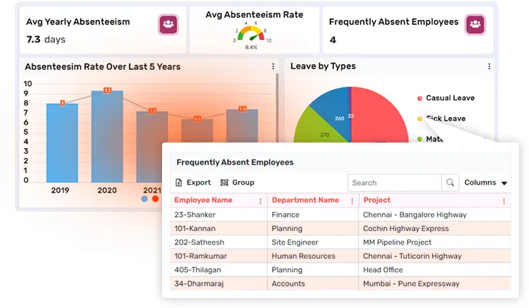 Tactive Construction Accounting Software