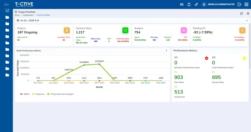 Project Portfolio Dashboard