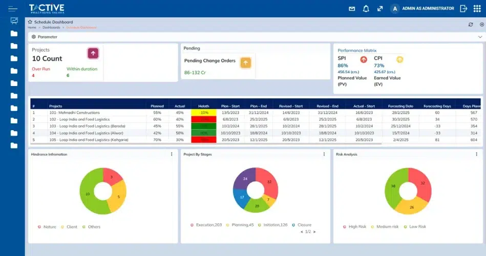 Schedule Dashboard